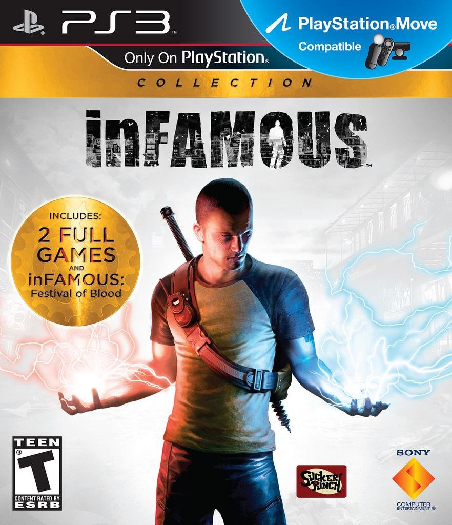 PlayStation 3 Games